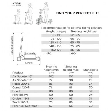 Stiga Kick Scooter Challenger 120-S 1